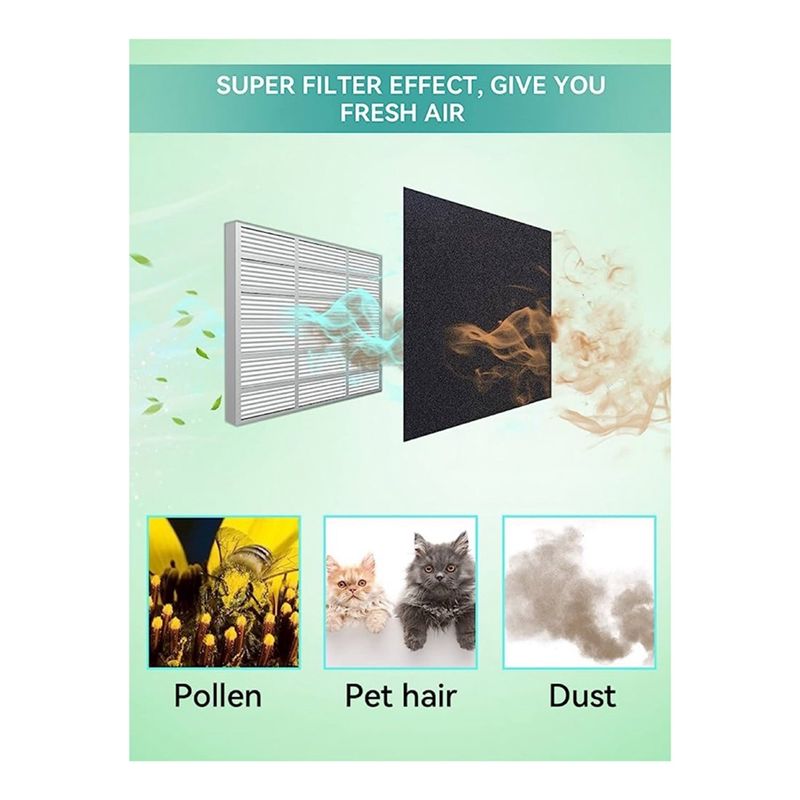 NOUVEAU EN STOCK - Filtres de  - Air Conditioners avis et prix