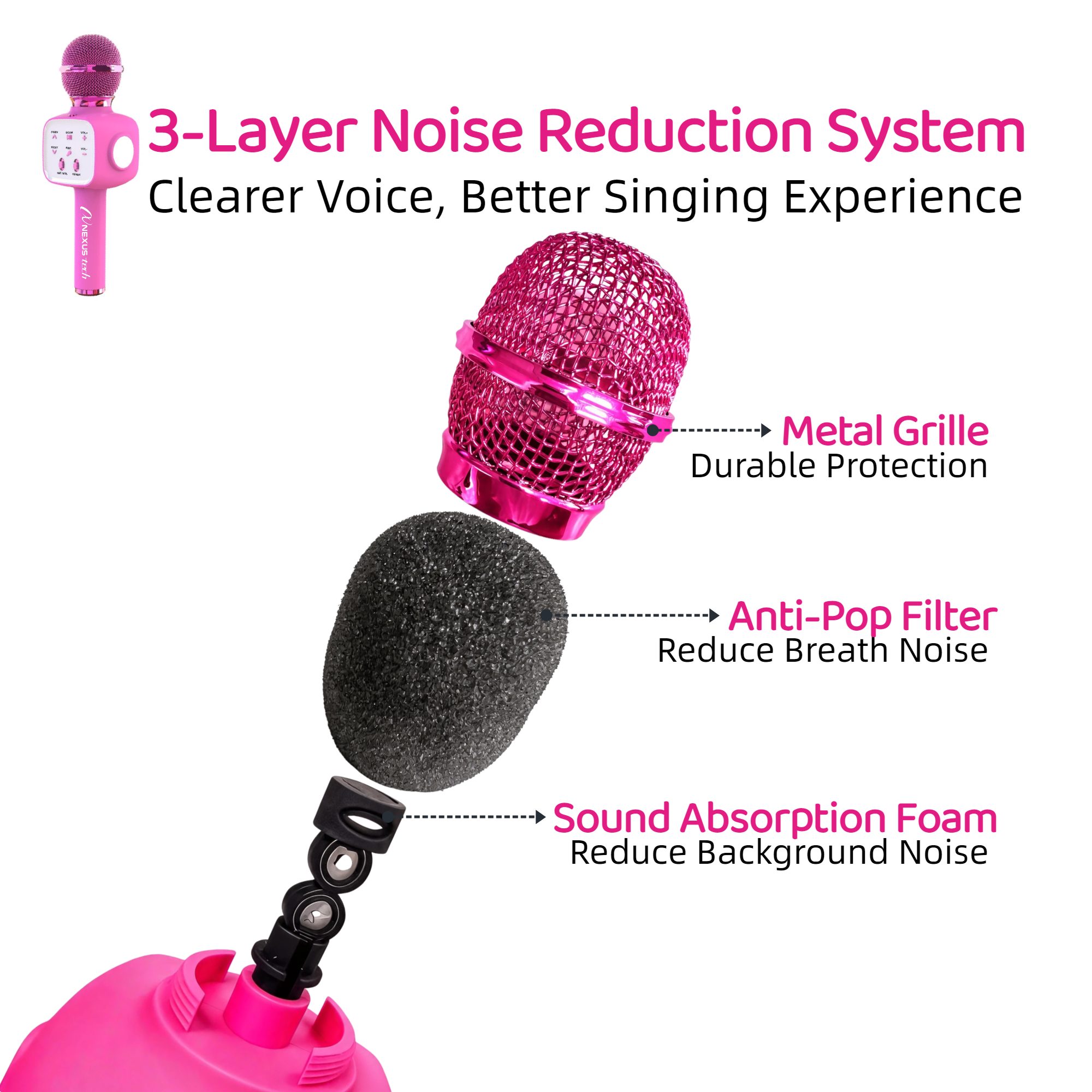 Microphone Karaoké Sans Fil Bl - Home Appliances avis et prix