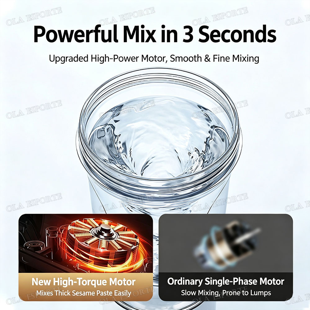 Mixeur électrique portable 202 - Portable Blender Usb Rechargeable avis et prix